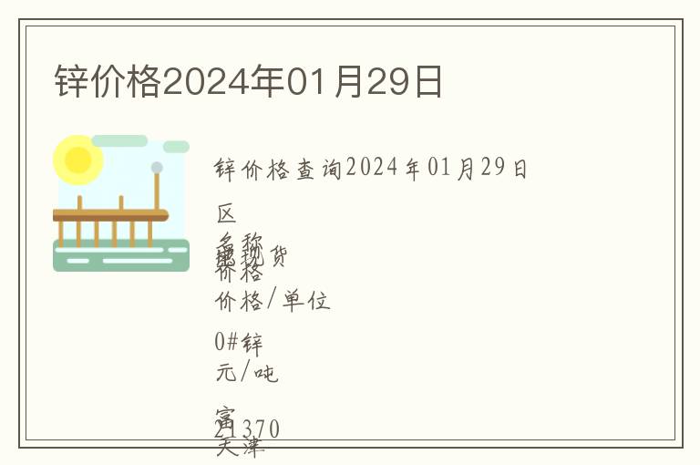 鋅價格2024年01月29日