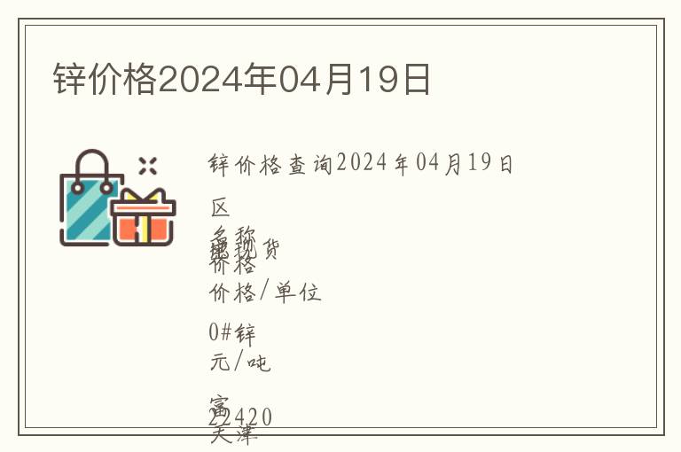 鋅價格2024年04月19日