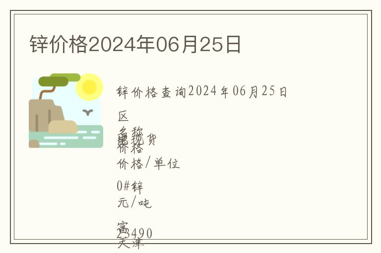 鋅價格2024年06月25日