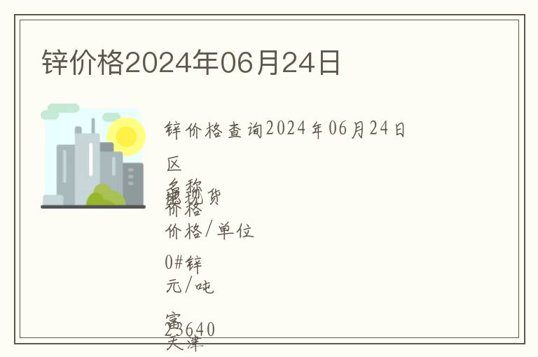 鋅價(jià)格2024年06月24日