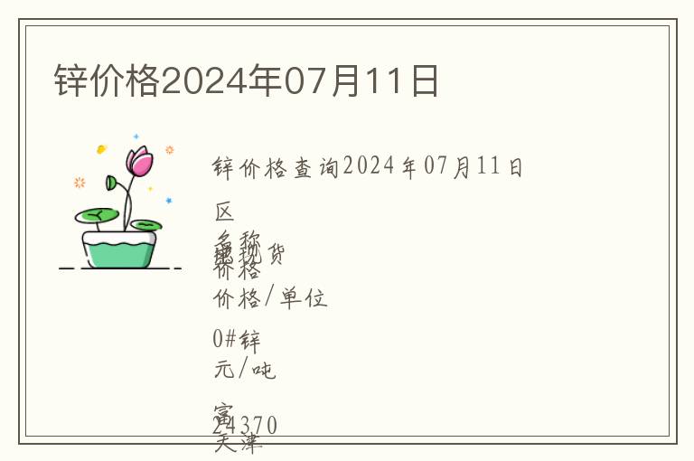 鋅價格2024年07月11日