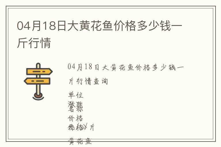 04月18日大黃花魚價格多少錢一斤行情