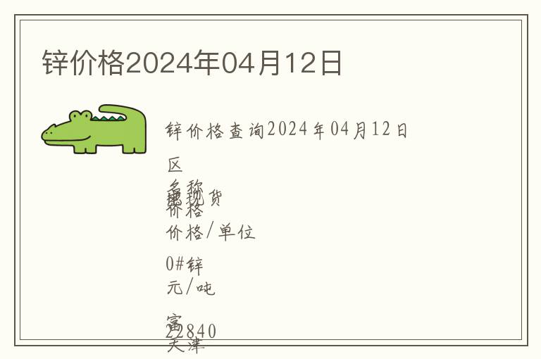 鋅價(jià)格2024年04月12日
