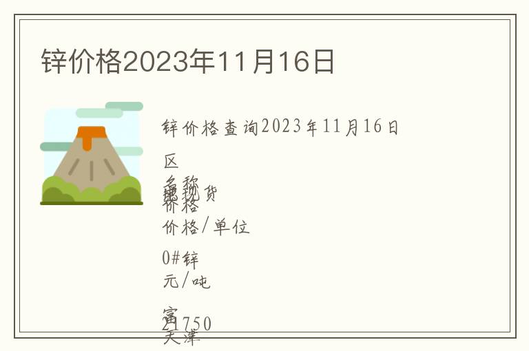 鋅價格2023年11月16日