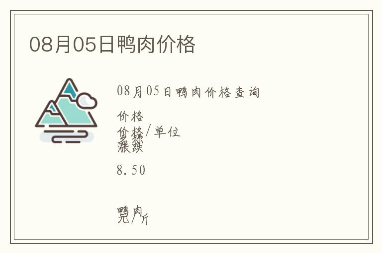08月05日鴨肉價格
