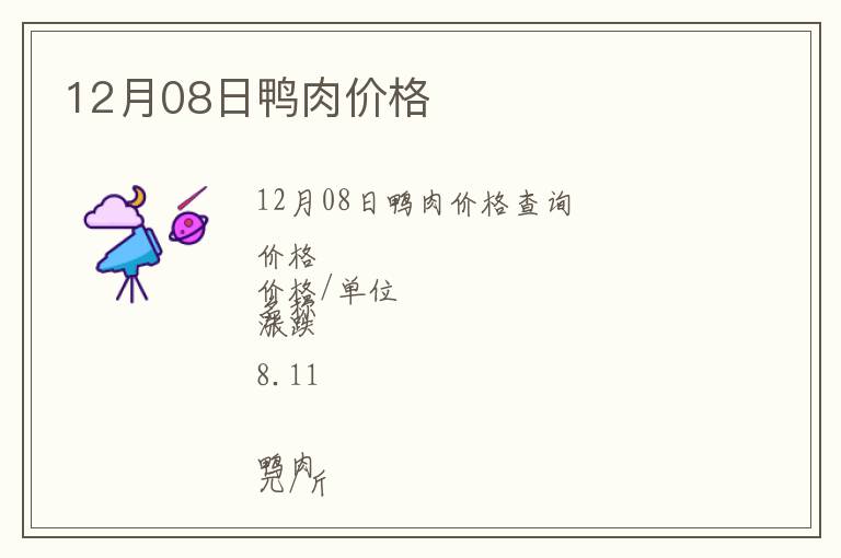 12月08日鴨肉價格