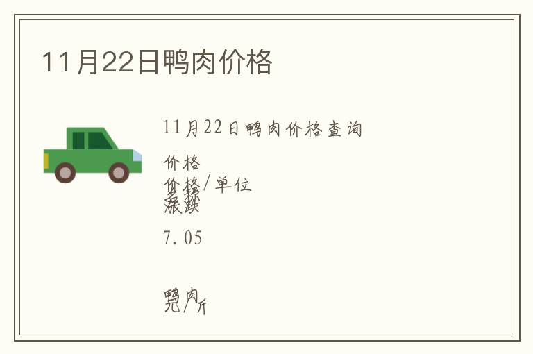11月22日鴨肉價格