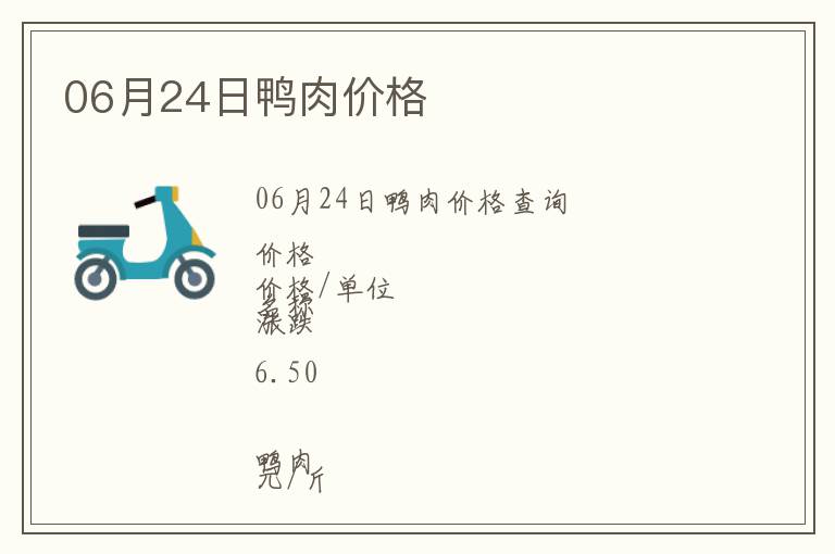 06月24日鴨肉價格