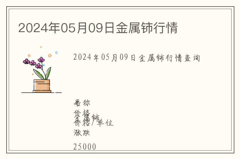 2024年05月09日金屬鈰行情