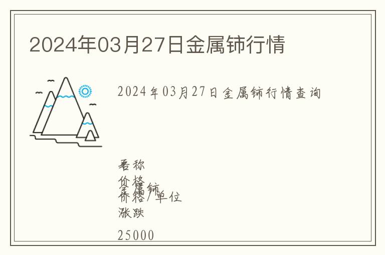 2024年03月27日金屬鈰行情