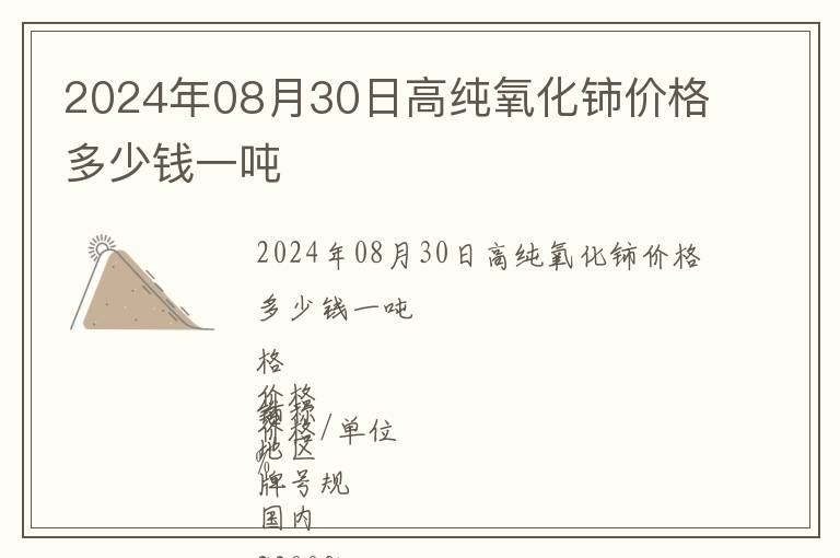 2024年08月30日高純氧化鈰價格多少錢一噸