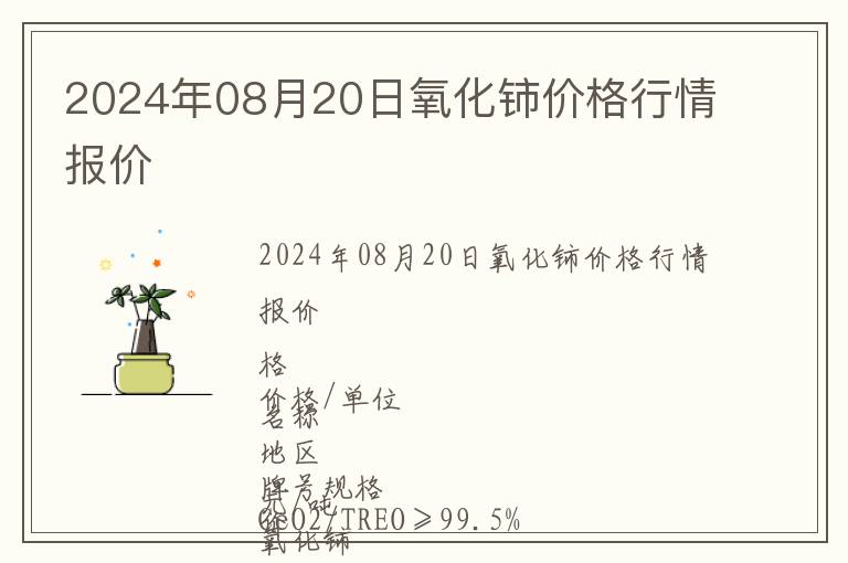 2024年08月20日氧化鈰價格行情報價
