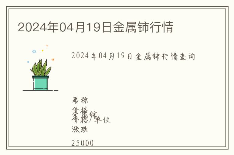 2024年04月19日金屬鈰行情