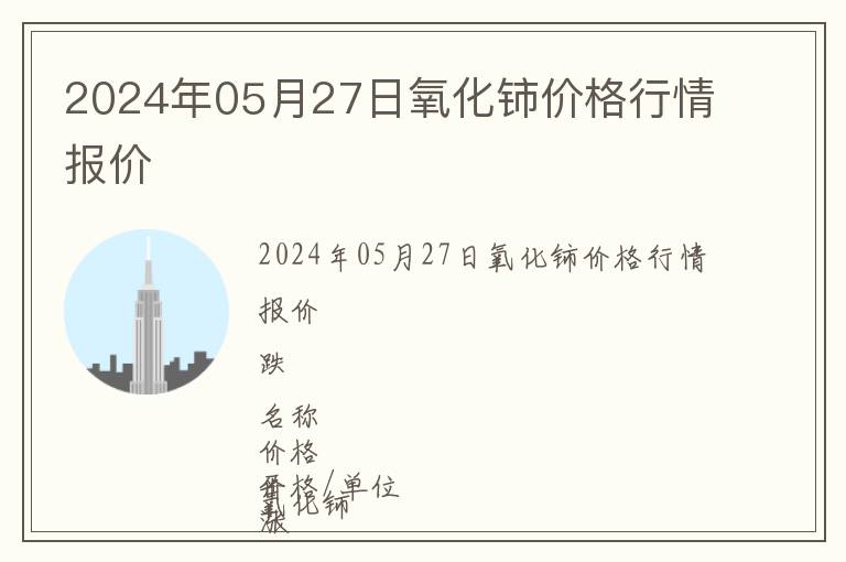 2024年05月27日氧化鈰價格行情報價