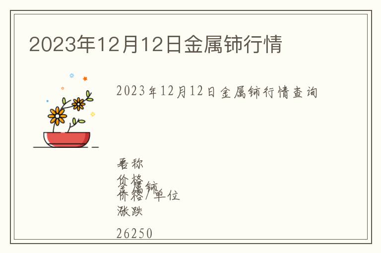 2023年12月12日金屬鈰行情