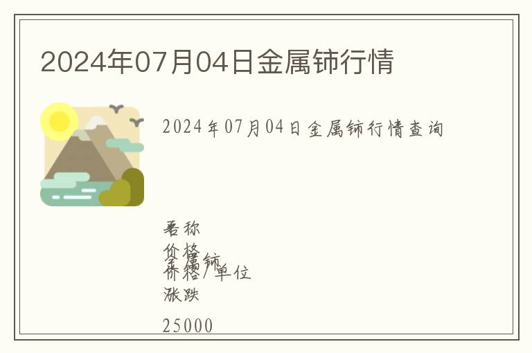 2024年07月04日金屬鈰行情