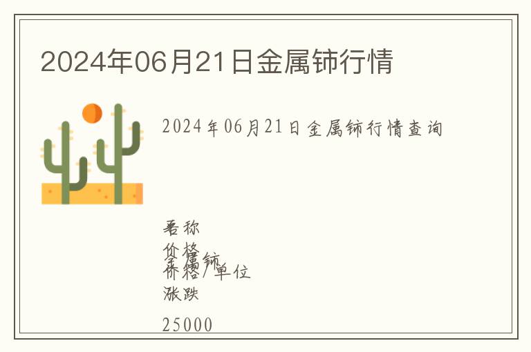 2024年06月21日金屬鈰行情