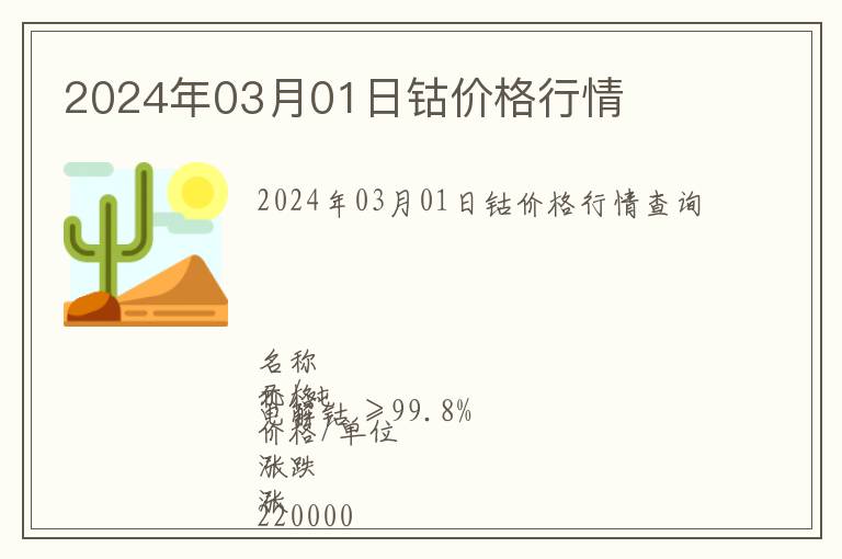 2024年03月01日鈷價格行情