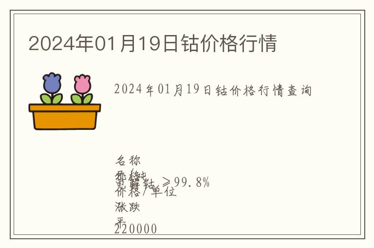 2024年01月19日鈷價格行情
