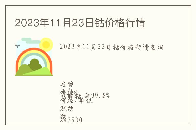 2023年11月23日鈷價格行情