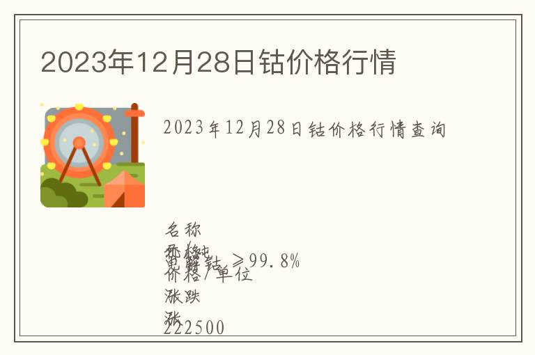 2023年12月28日鈷價格行情