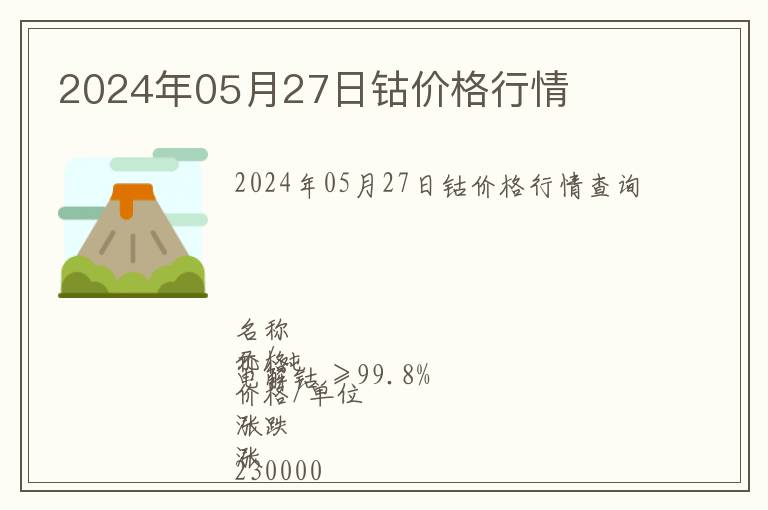 2024年05月27日鈷價格行情