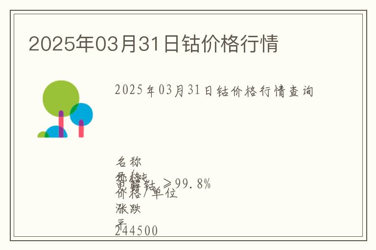 2025年03月31日鈷價(jià)格行情