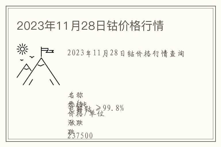 2023年11月28日鈷價(jià)格行情