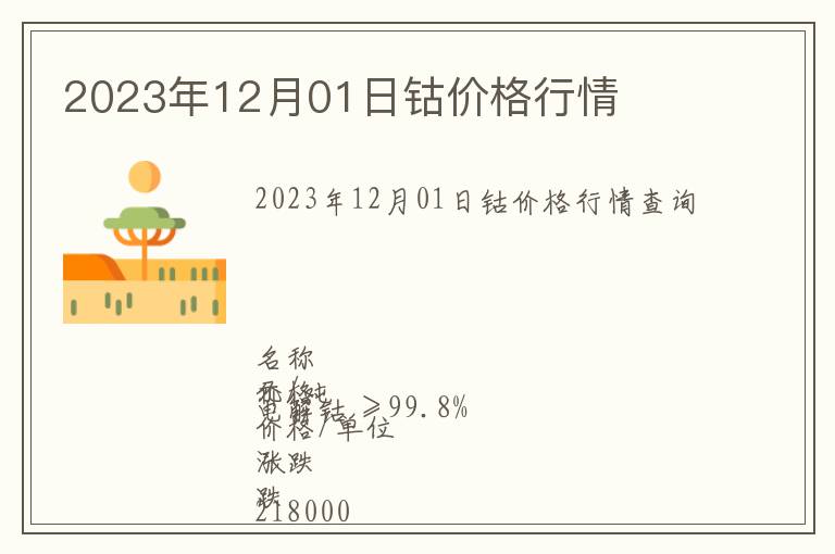 2023年12月01日鈷價(jià)格行情