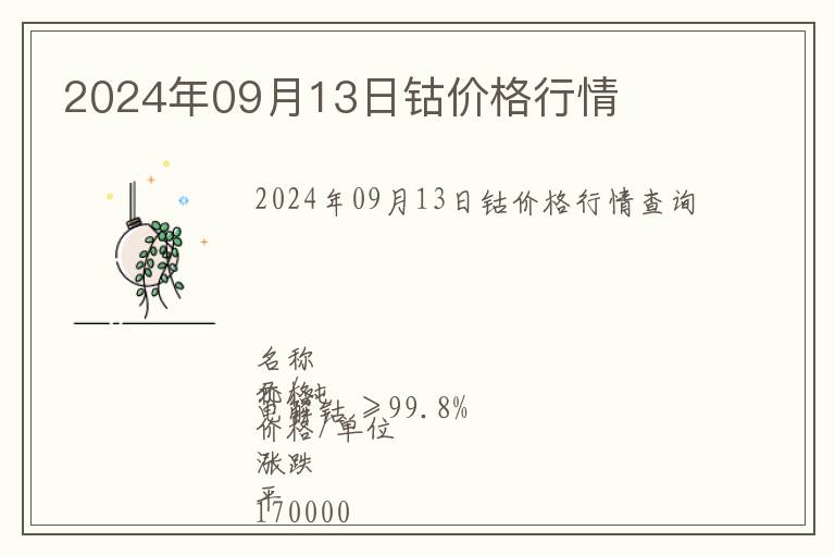 2024年09月13日鈷價格行情