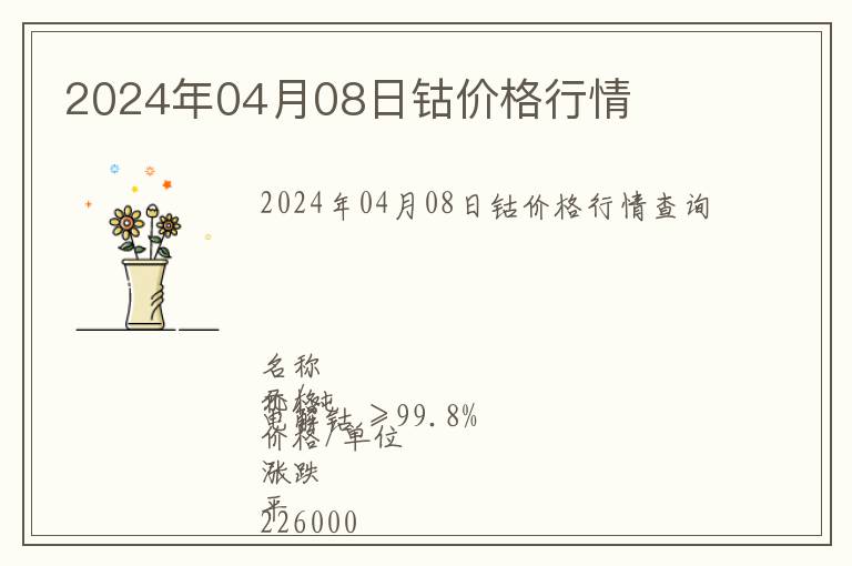 2024年04月08日鈷價格行情