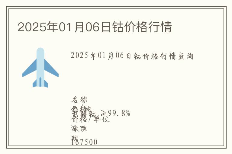 2025年01月06日鈷價格行情