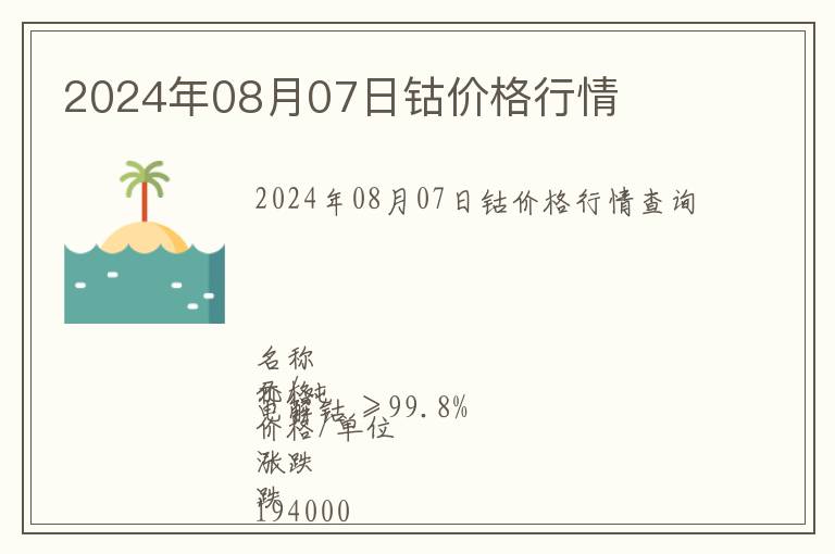 2024年08月07日鈷價格行情
