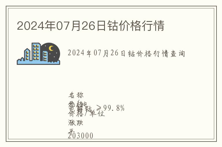 2024年07月26日鈷價格行情