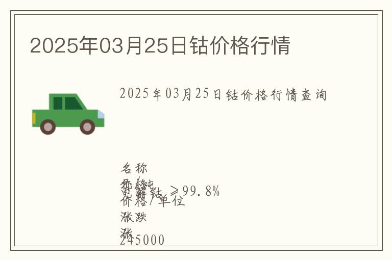 2025年03月25日鈷價(jià)格行情