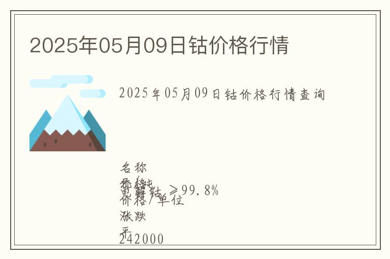 2025年05月09日鈷價格行情
