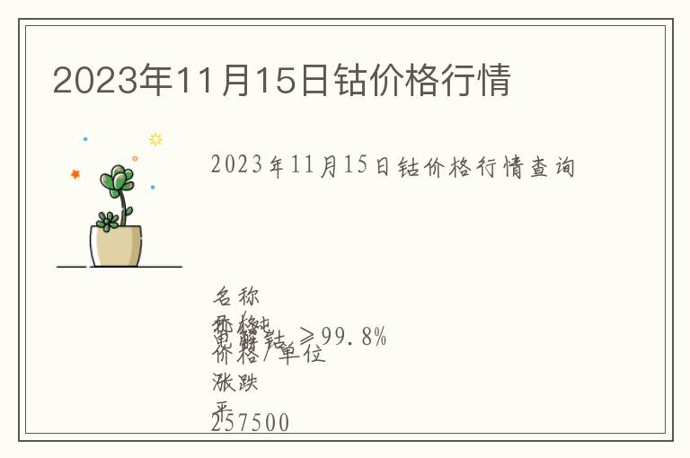 2023年11月15日鈷價格行情