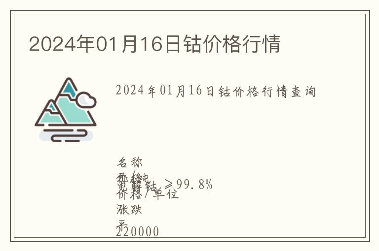 2024年01月16日鈷價(jià)格行情
