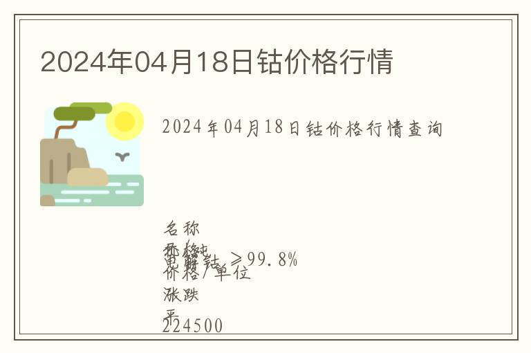 2024年04月18日鈷價格行情
